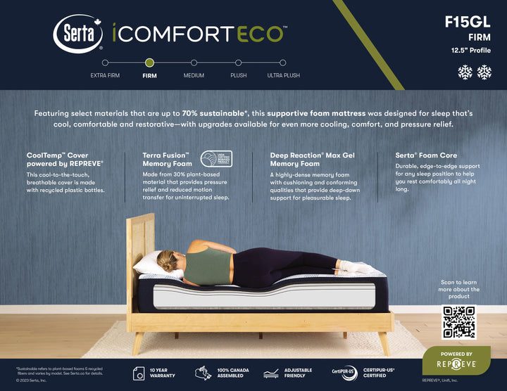 SERTA iComfort ECO F Mattress