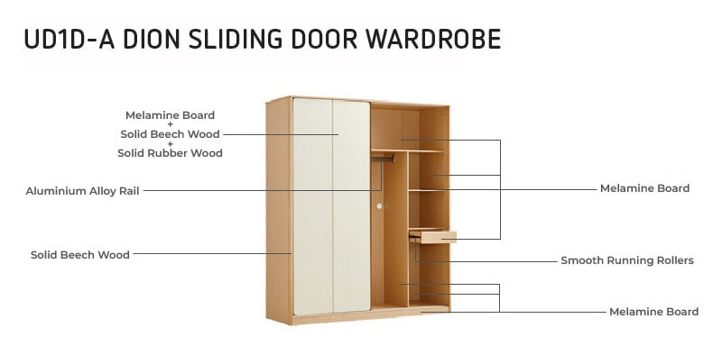 SEVILLE 180cm Sliding Door Wardrobe