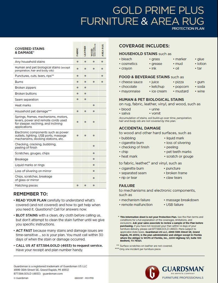 Guardsman 5 Years Gold Protection