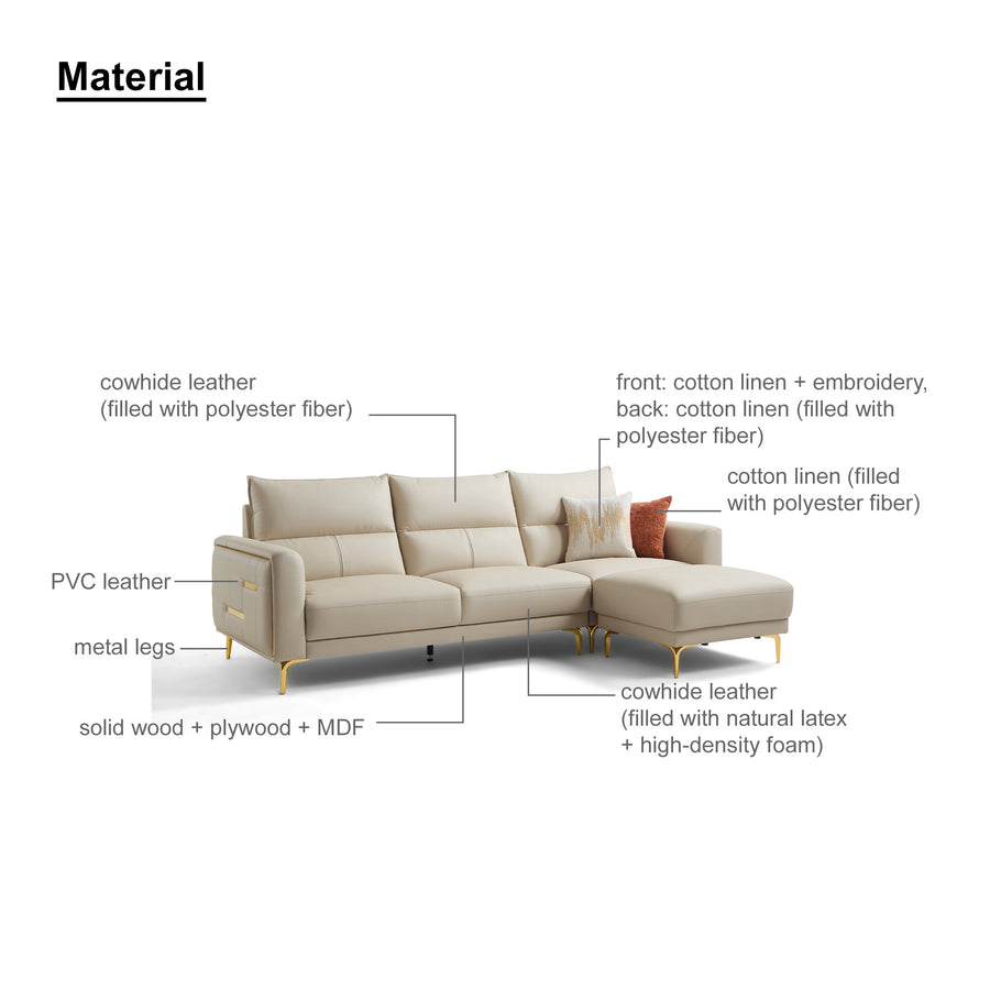 ANIKA Leathaire Sectional Sofa with Ottoman