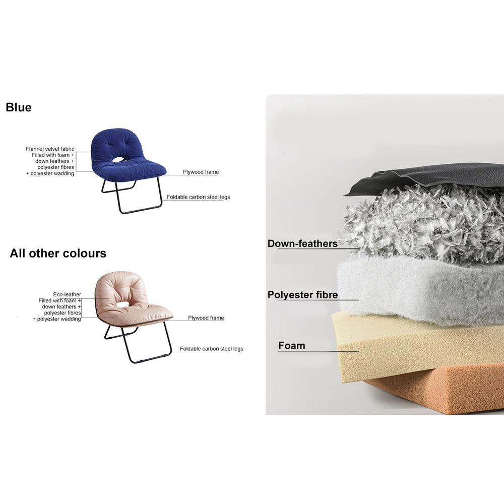 Blue and beige chairs with material labels (velvet, eco-leather, down feathers, foam, foldable steel legs) and cushion layers.