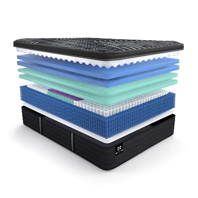 Sealy Posturepedic Euro Top Medium Mattress
