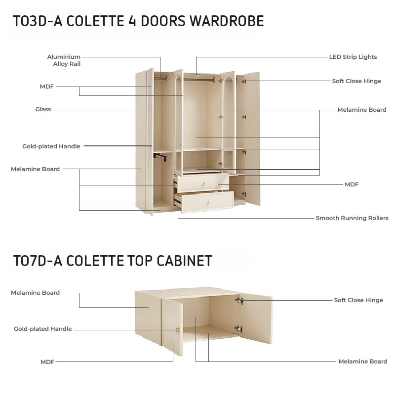 CRETE 4 Door Wardrobe