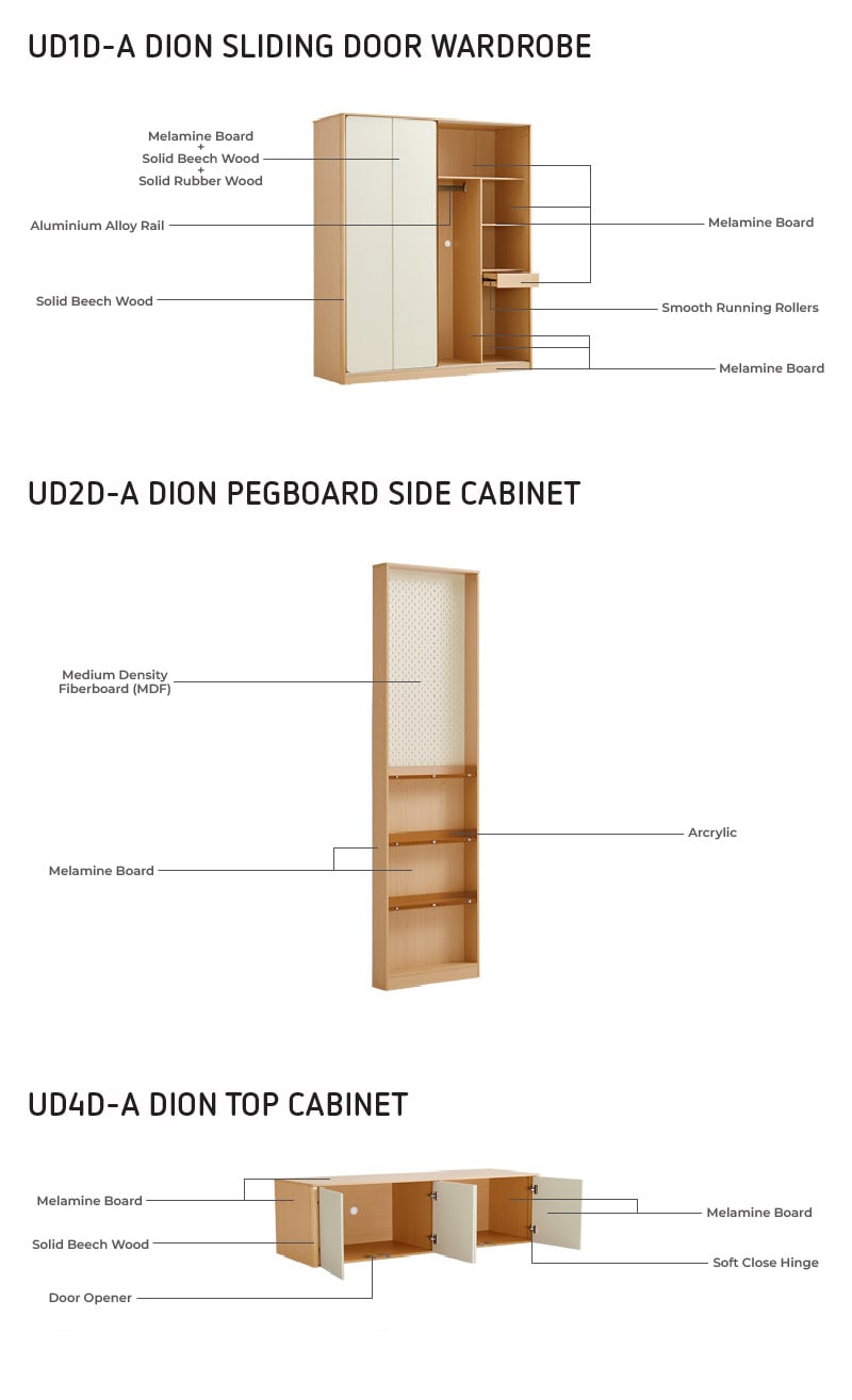 SEVILLE 160cm Wood Color Wardrobe