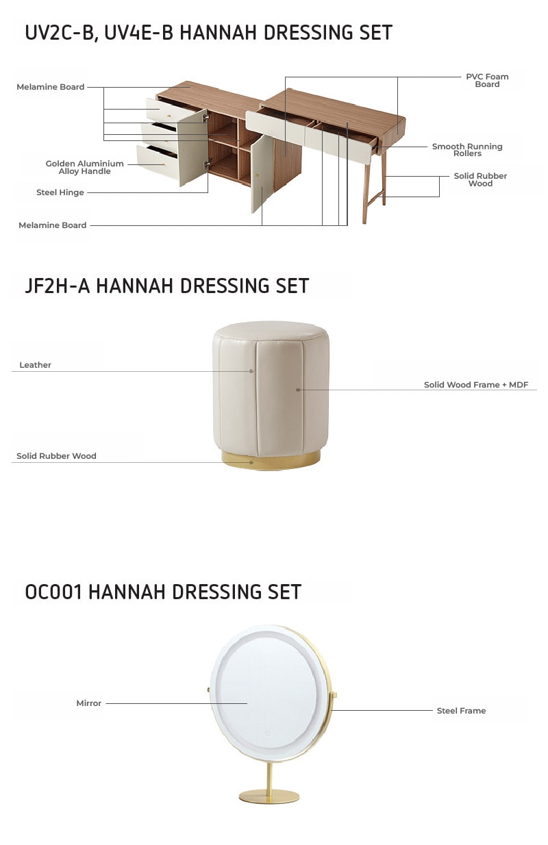 STANFORD Dresser