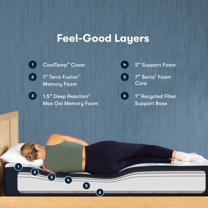 Serta iComfort ECO Firm Mattress