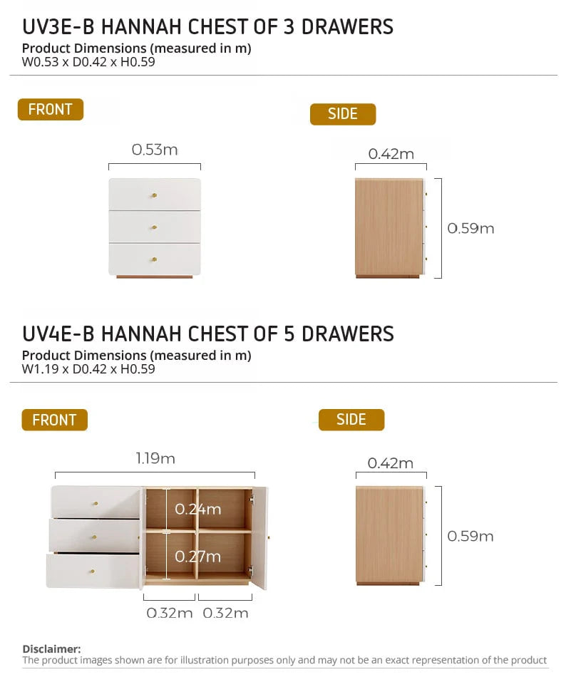 SPARTA 3 Drawer Dresser