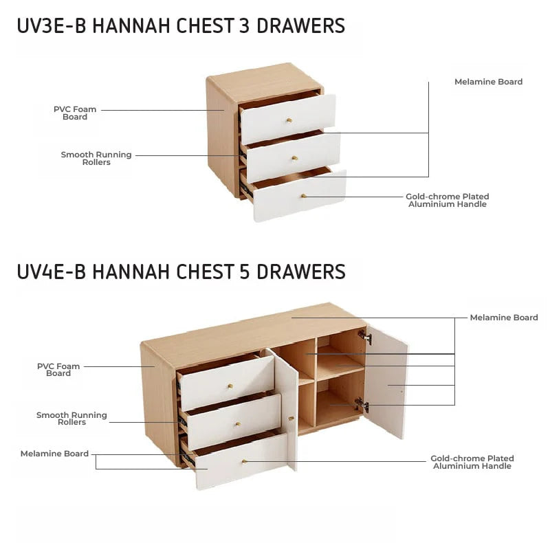 SPARTA 3 Drawer Dresser