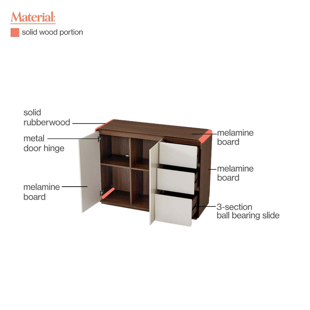 REYNOSA 120cm Sideboard