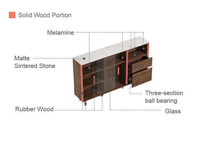 JEROME 150cm Low Sideboard