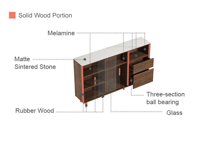 JEROME 150cm Low Sideboard
