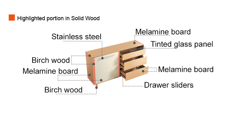 JONATHAN 120cm Low Sideboard
