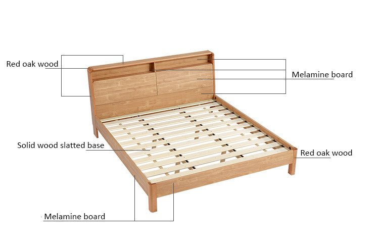 JULIOH Natural Oak Storage Queen Bed