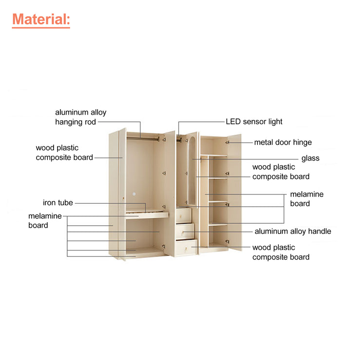 DOHA 5 Door Wardrobe