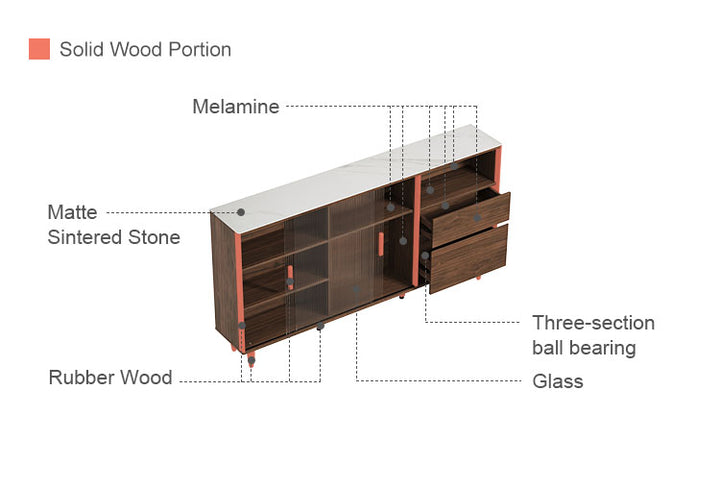 JEROME 180cm Low Sideboard
