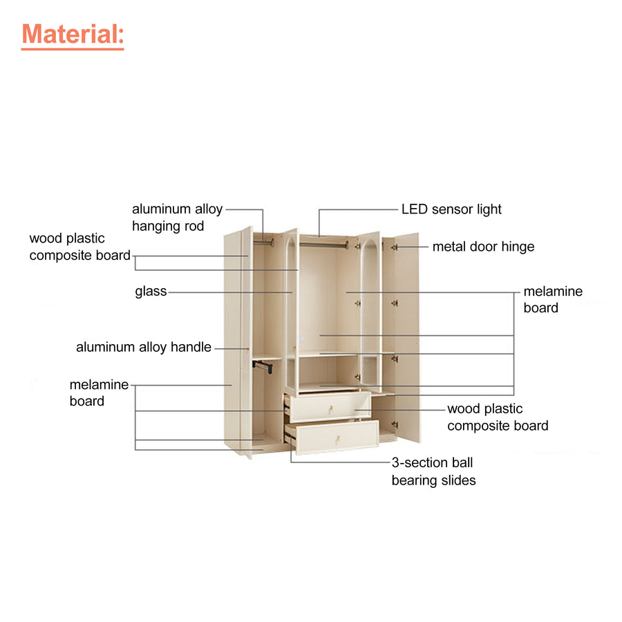 CRETE 4 Door Wardrobe