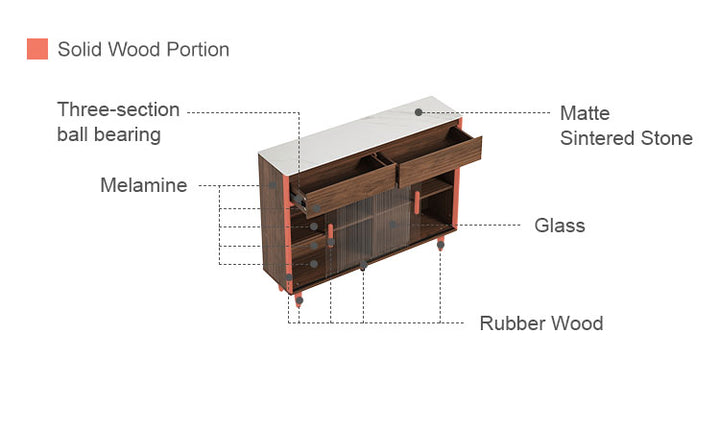 JEROME 120cm Low Sideboard